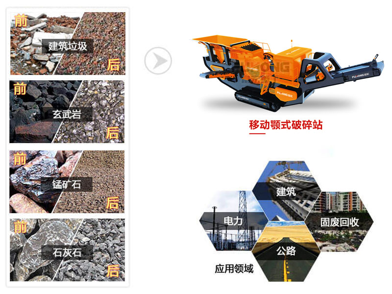 顎式移動(dòng)破碎機(jī) 顎式移動(dòng)破碎機(jī)